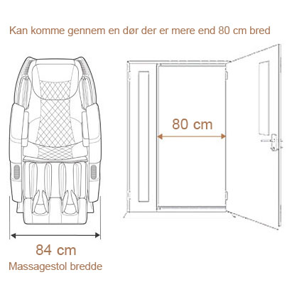 Dimensioner OGAWA master Drive - Dør